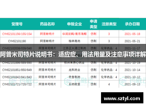 阿普米司特片说明书:适应症、用法用量及注意事项详解 阿普米司特片说明书:适应症、用法用量及注意事项详解